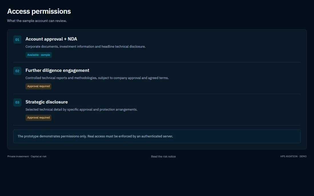 Investor portal experience prototype: access tiers that require approval